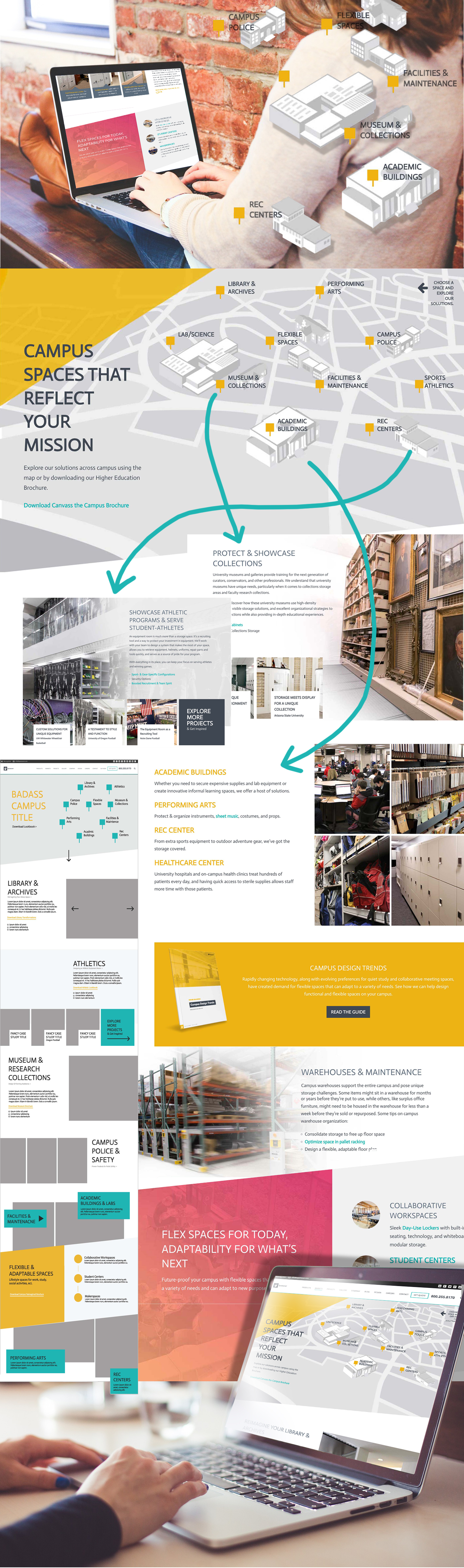 Higher Ed Web Design | Designed by Brooke Rogers